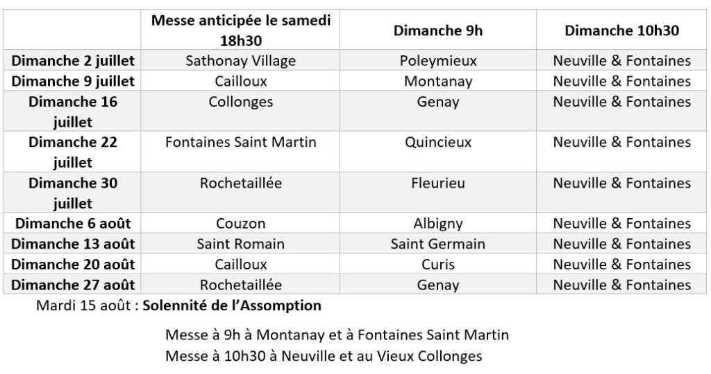 Messes dominicales sur les paroisses Saint Christophe et Saint Roch en Val de Saône